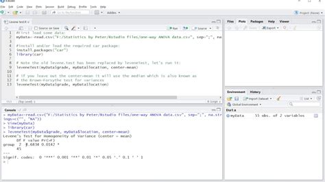 levene test package in r|equal variance test in r.